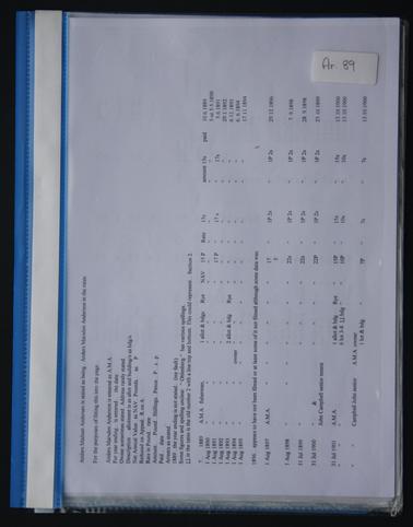 Original enquiry to Southern Peninsula FHS from a Pat Clayton in 2001 wishing to find information regarding her ancestor, Anders Madsen Andersen, a resident of Rye in the early 1900s.  Papers include correspondence and Mornington Peninsula Shire rates information.